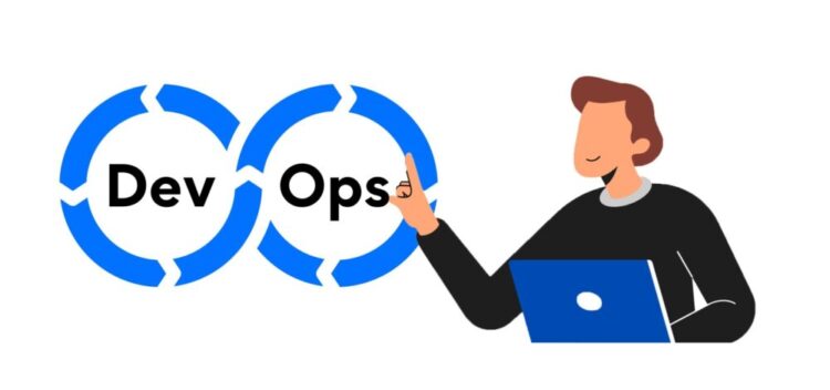 What is continuous testing in DevOps